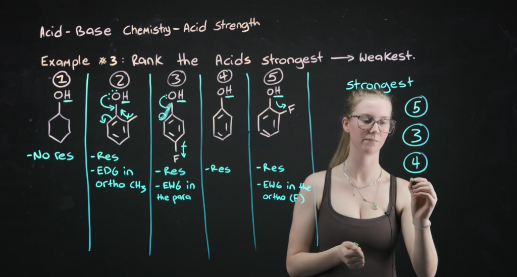Tallis explaining Acid and Base Strength.